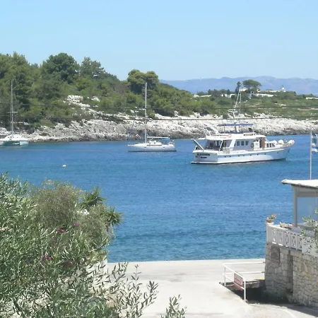 Baronessa's * Gaios