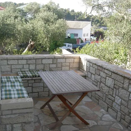 Baronessa's * Gaios